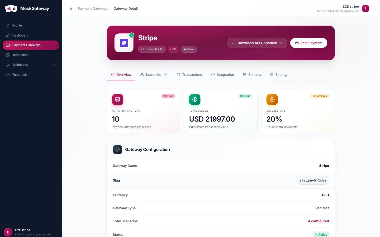 A live gateway page showing transaction counts and the Overview, Scenarios, Transactions, Integration, Schema and Settings tabs.