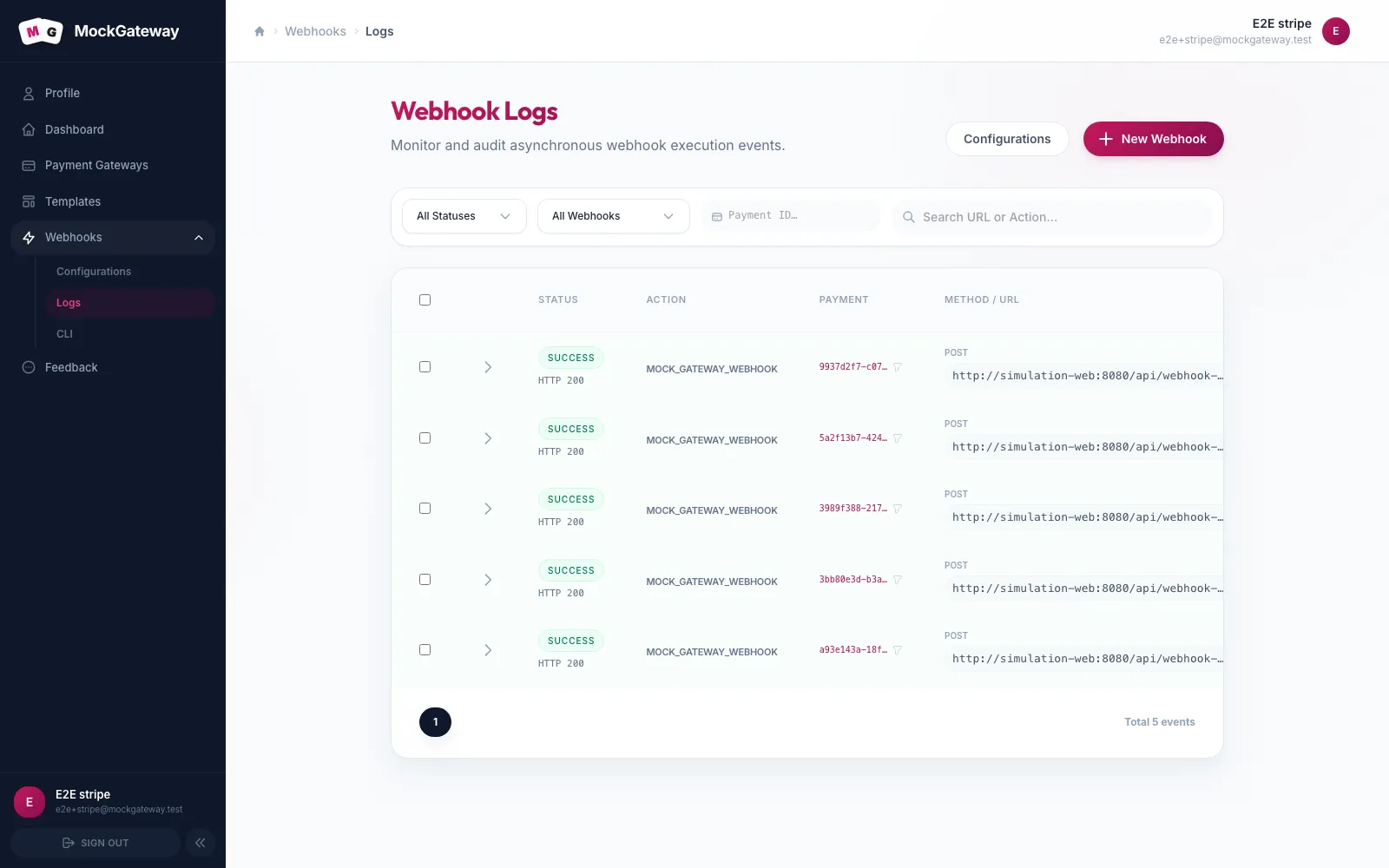 Webhook delivery log listing each delivery with its status, payment, method and URL.