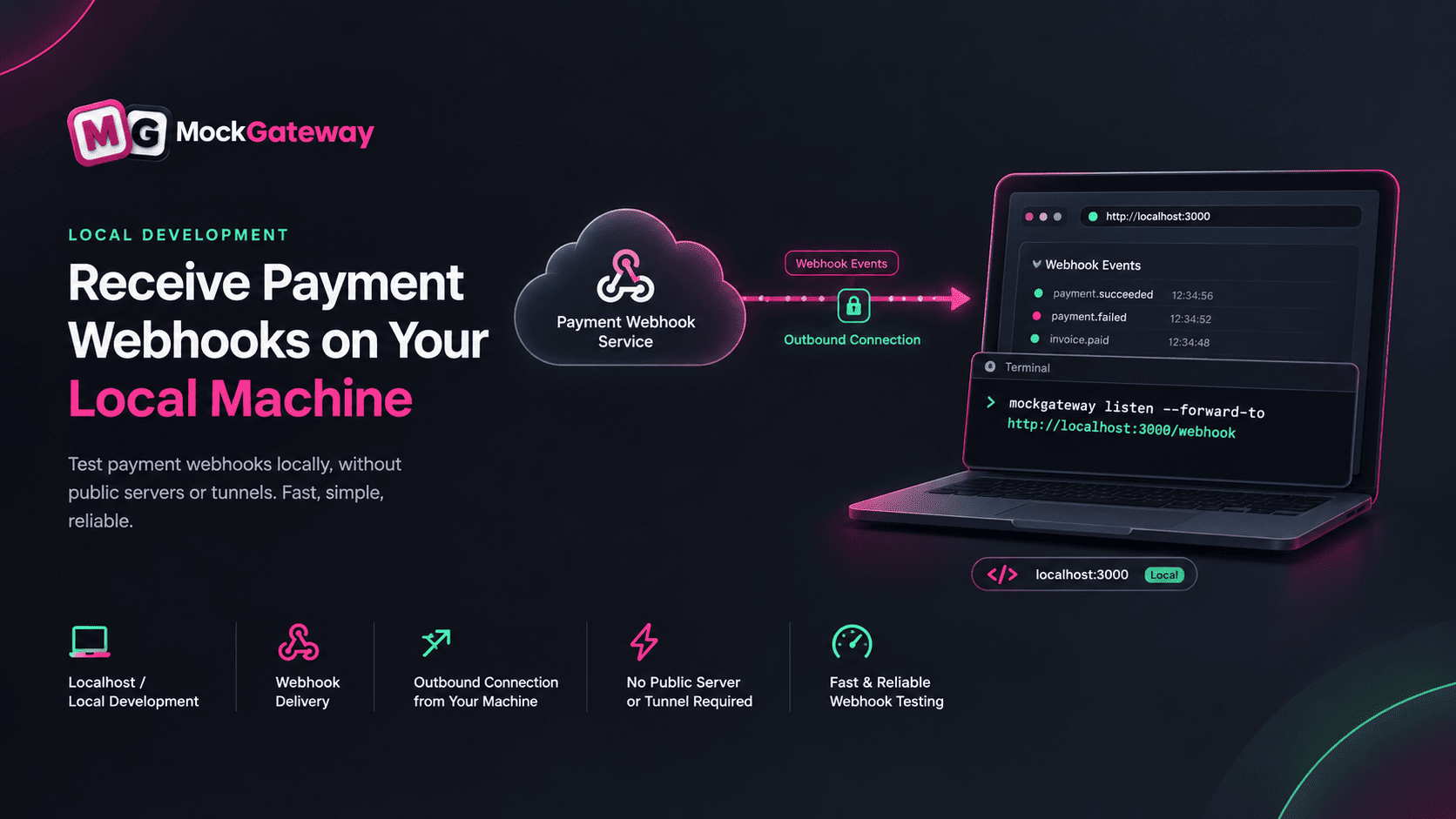 Your Payment Webhook URL Shouldn't Change Every Time You Restart